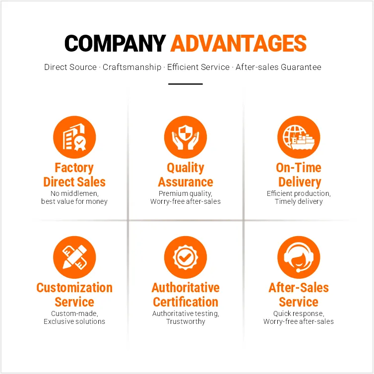 Company Profile