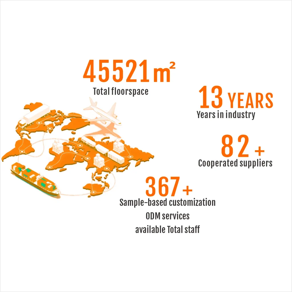 Company Profile