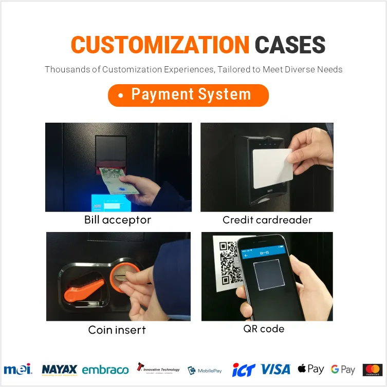 Customized Payment method