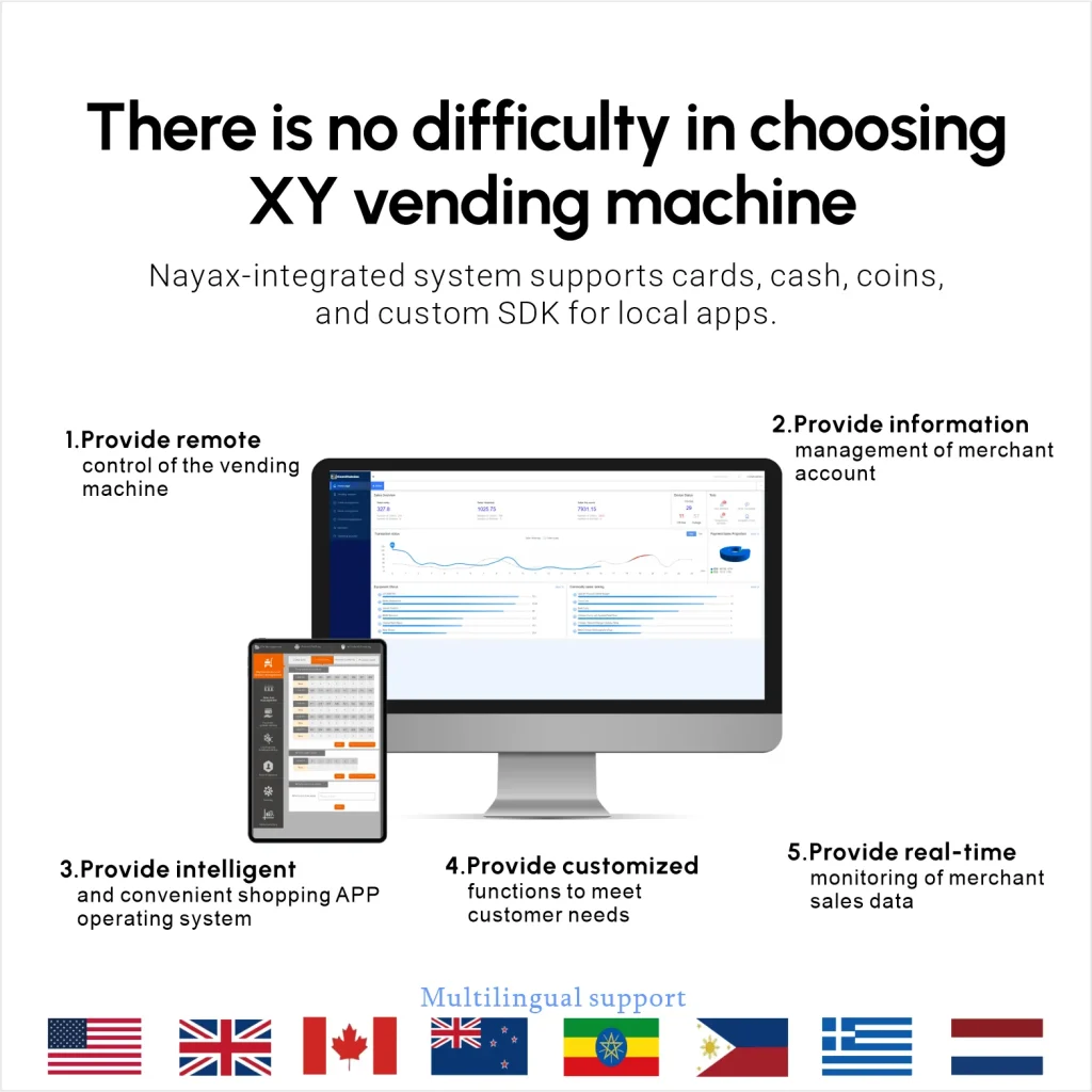 Customized software