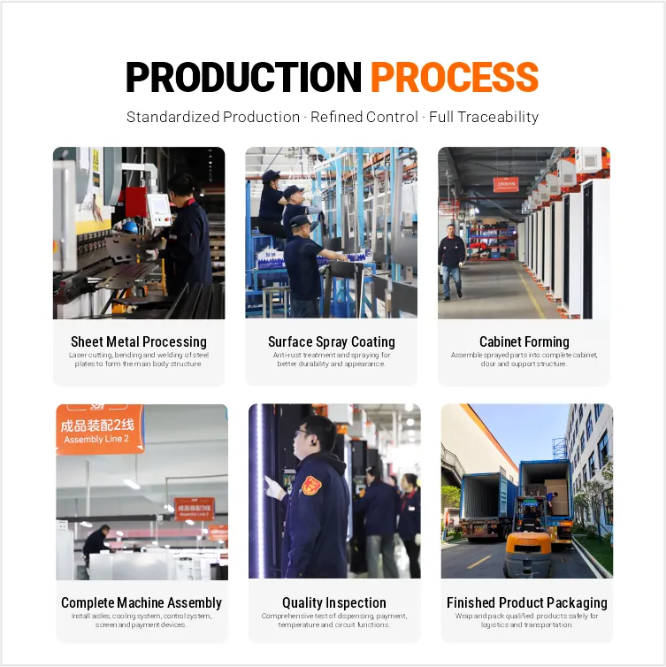Factory workshop